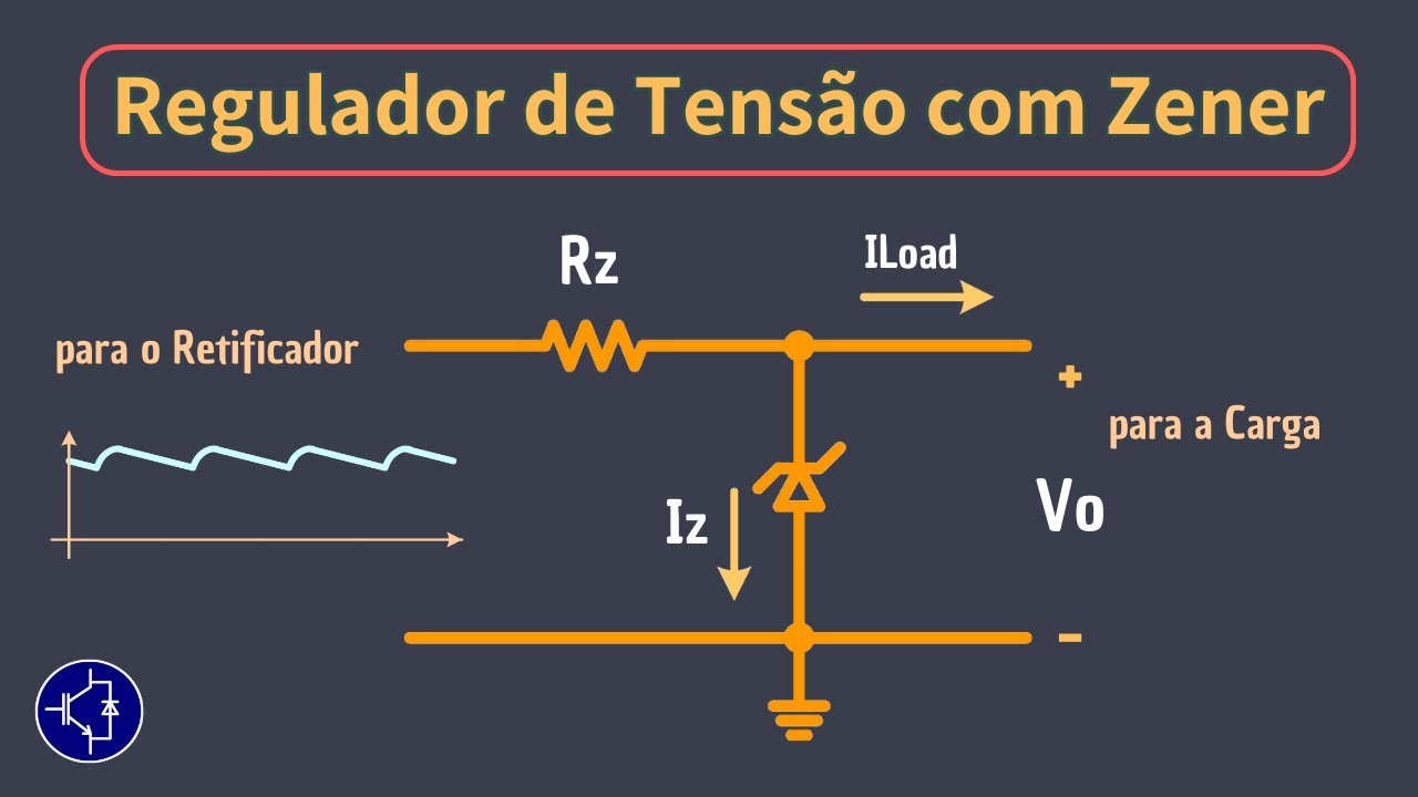 Regulador de Tensão a Zener - Fontes de Alimentação