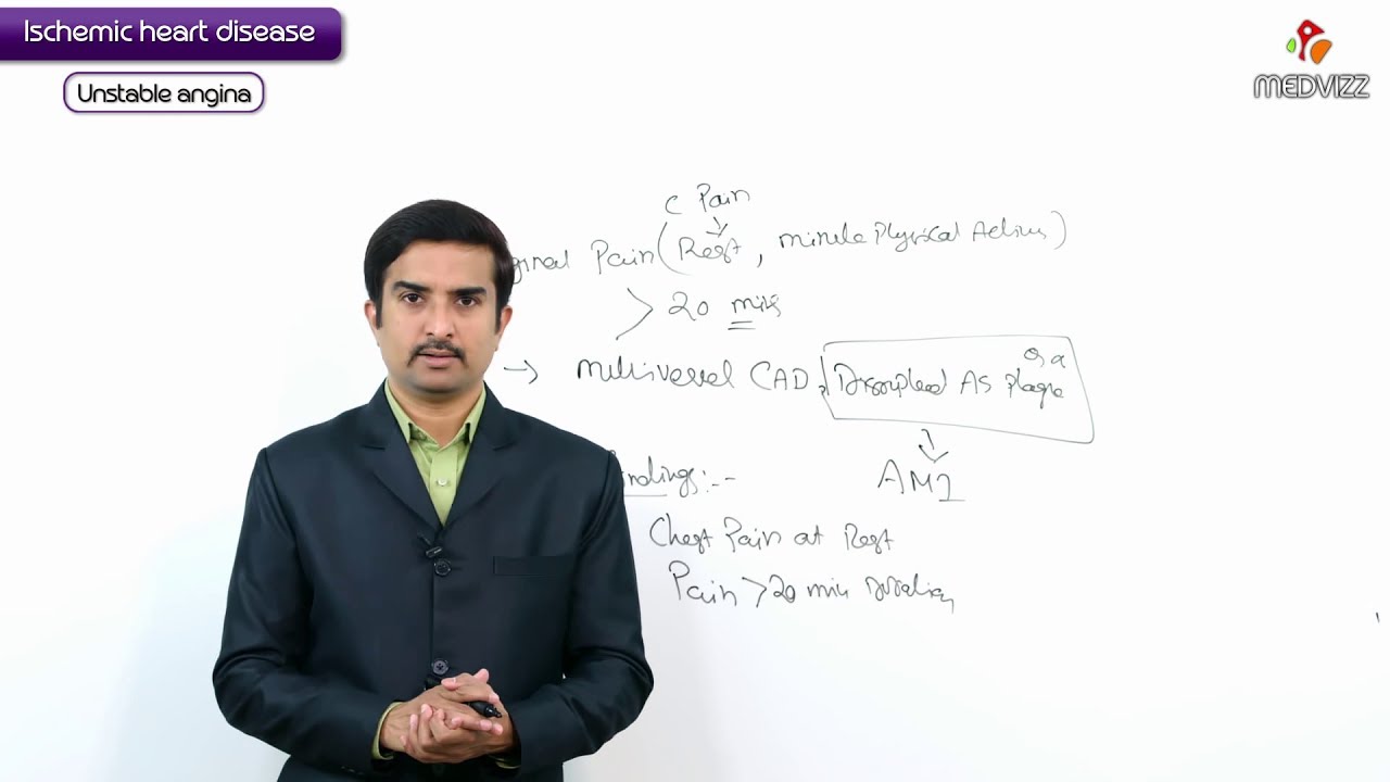 Pathology of Angina Pectoris : UnStable Angina - USMLE Step 1 coronary artery disease