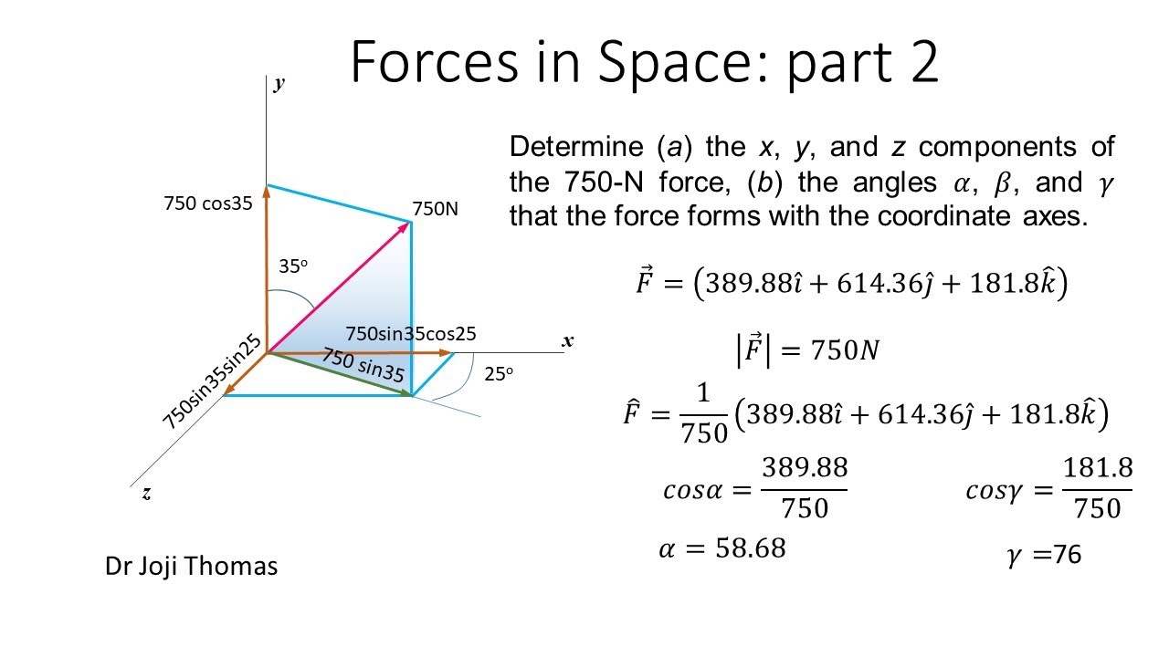 Forces in space : Part 2