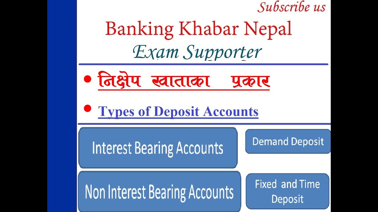 निक्षेपका प्रकार, Types of Deposit,  interest bearing, Non interest bearing, Demand & Fixed Deposit