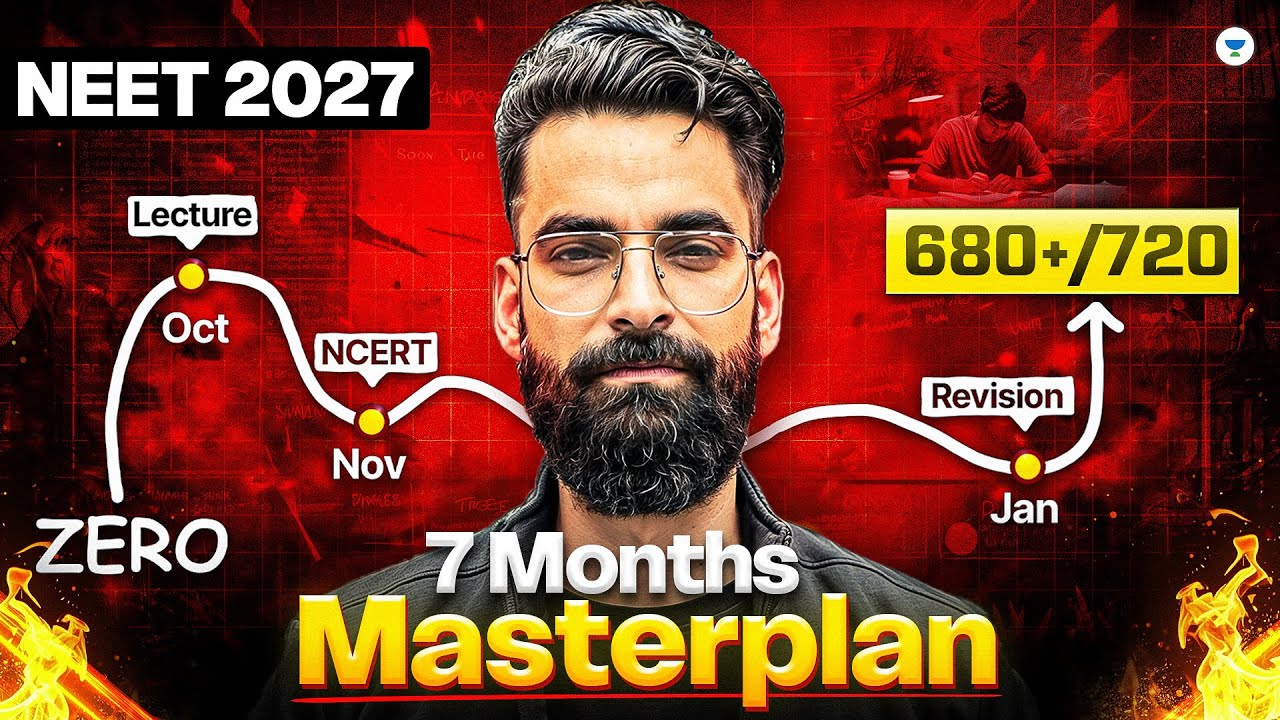 If I Had Only 7 Months for NEET 2027, THIS Is Exactly What I&rsquo;d Do! Wassim Bhat 🔥