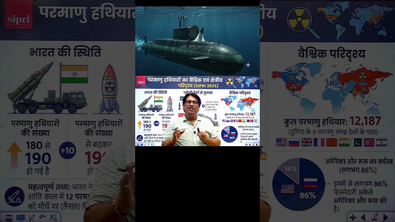 SIPRI Yearbook 2026: Global Nuclear Powers Ranked | Where Does India Stand?