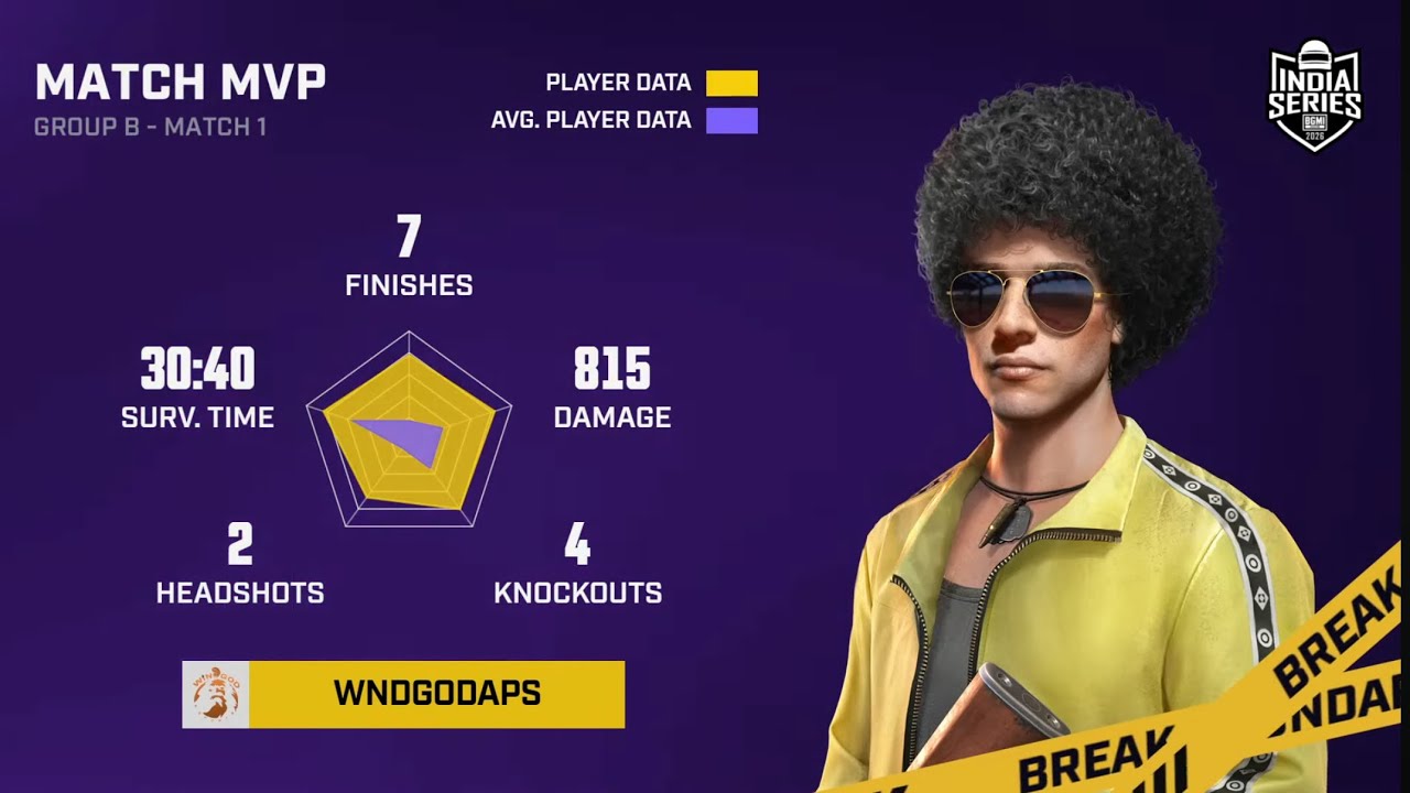 INTENSE ENDZONE CLUTCH FOR WWCD IN BGIS QUARTER FINALS🔥💪🏻 | WindGodAPS🧡#bgmi #bgis #bgmigameplay 