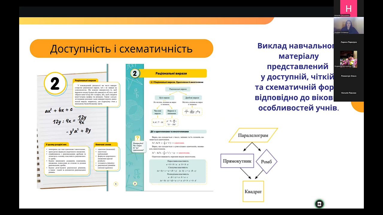 Цифрові  технології для підвищення ефективності викладання математики. Оксана Копаниця.