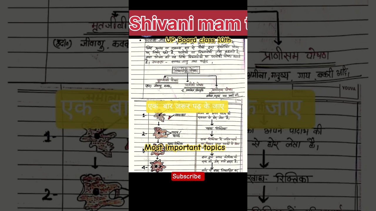 class 10th Biology Easy Notes #### One Shot Revision #### Exam 2026 🔥