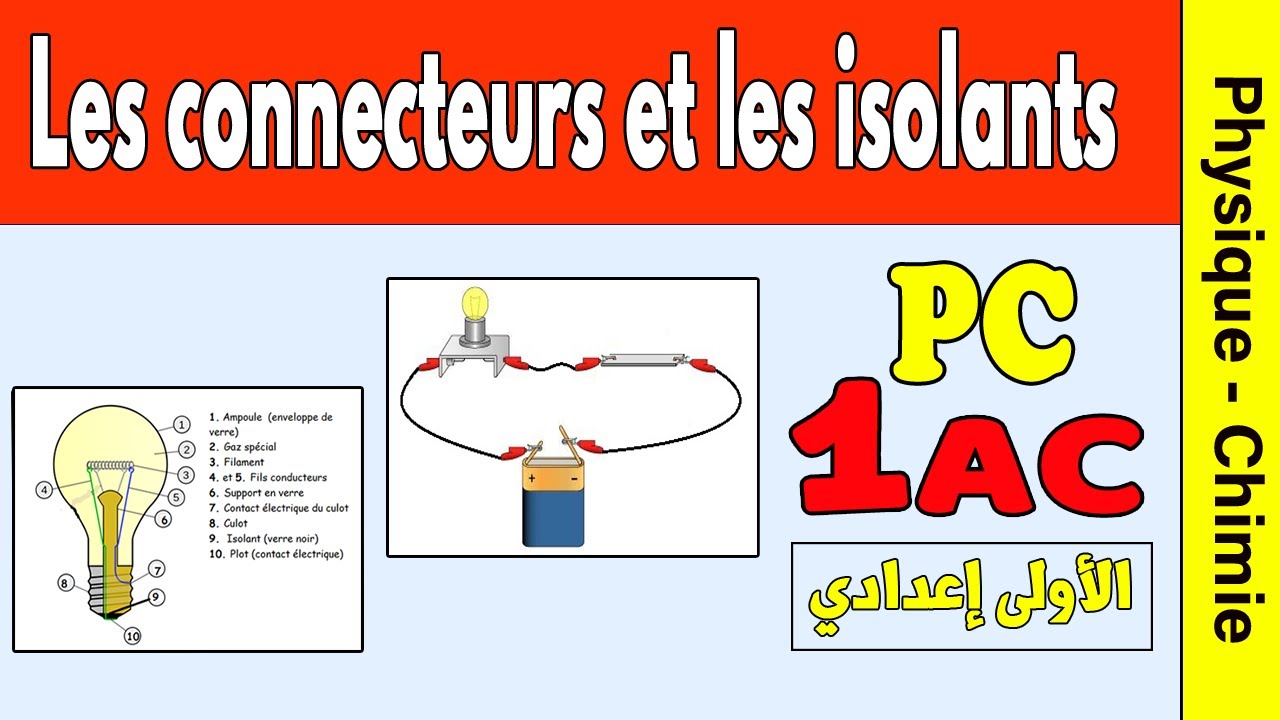 les connecteurs et les isolants 1 année collège | physique cours 1 année collège