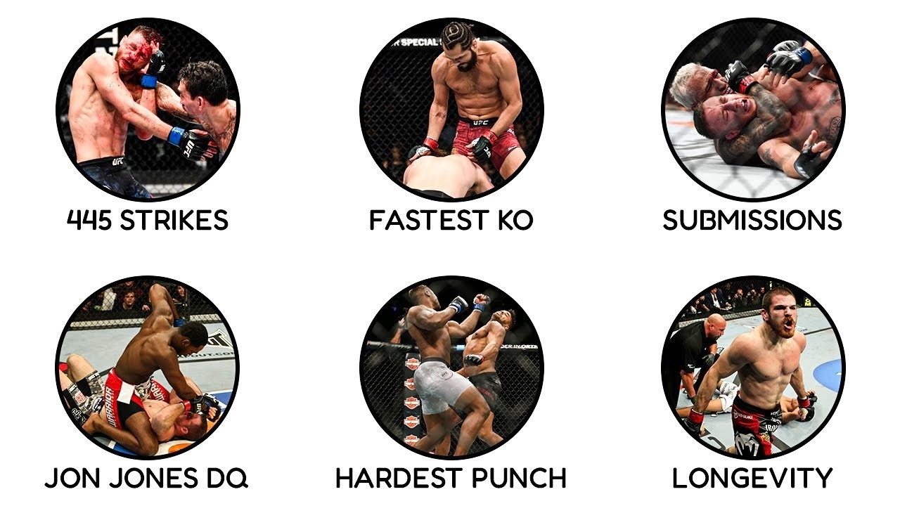 The Most Shocking UFC Records Ever Explained in 27 Minutes