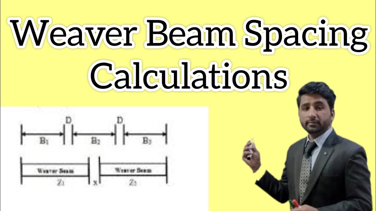 Weaver Beam Spacing | weaver Beam Spacing calculation | #textile #garments #weavers