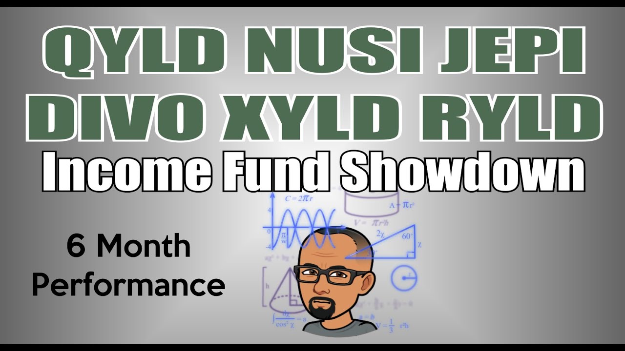 Income Fund Showdown! QYLD | NUSI | JEPI | DIVO | XYLD | RYLD | SLVO | 6 Month Performance