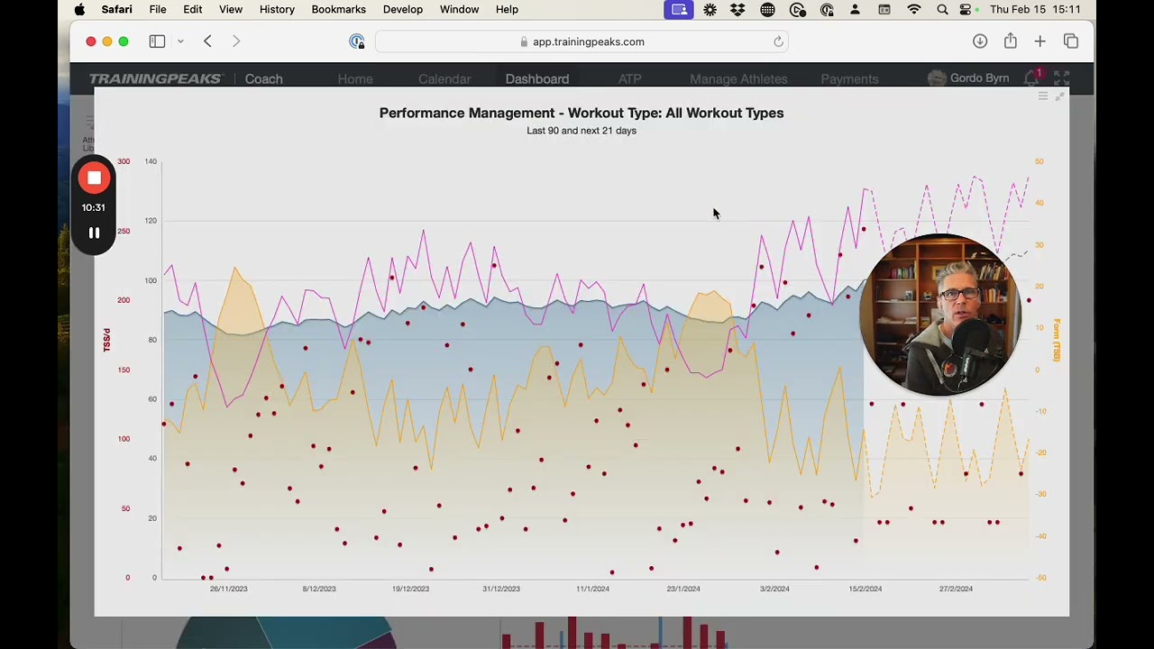 TrainingPeaks Seminar