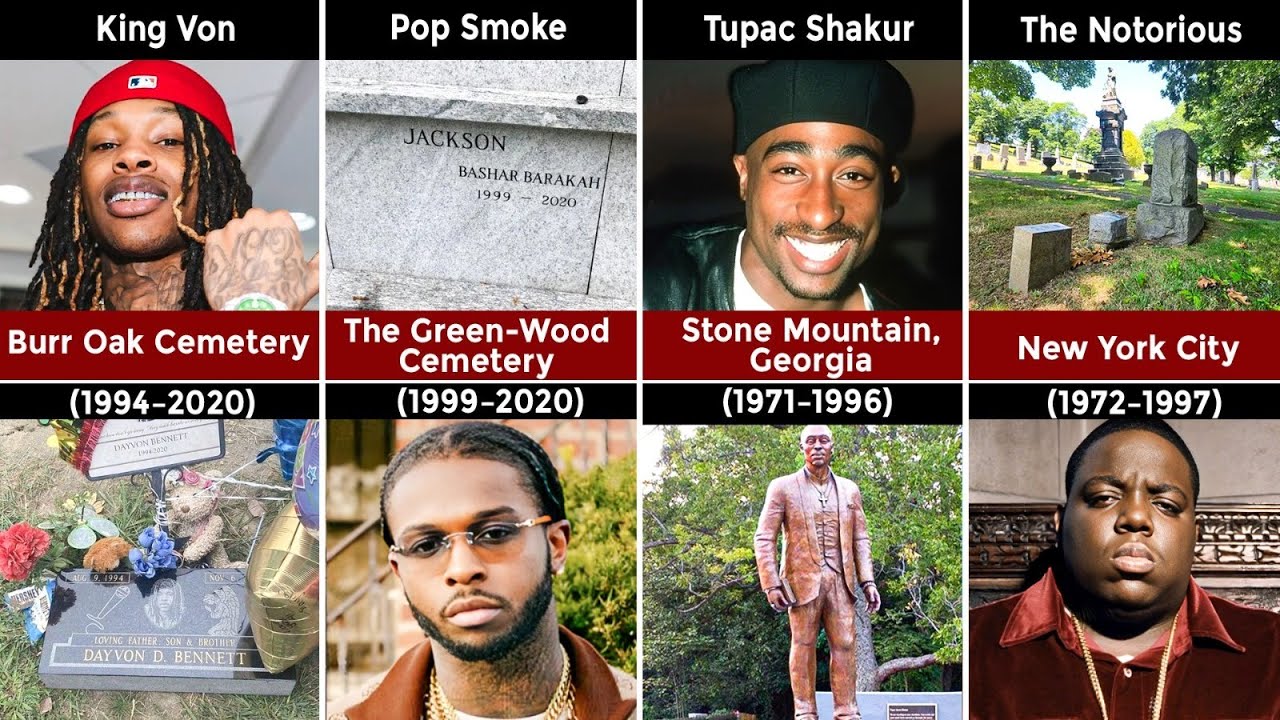14 Graves of Famous Rappers Who Shaped Hip -Hop Culture