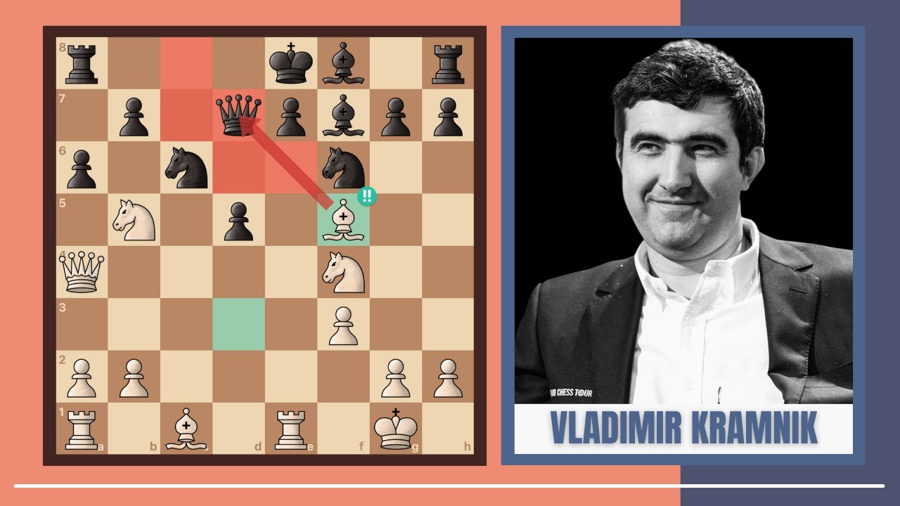 Online Blitz Showdown || Kramnik Faces Carlsen || Titled Tuesday 2024 Round 8