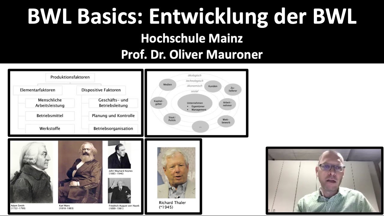 Grundlagen der BWL: Entwicklung und Theorien der BWL