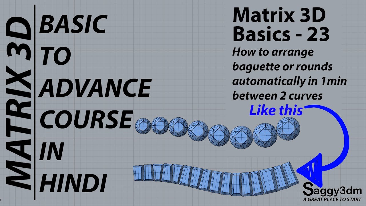 Matrix in Hindi - 023 arrange baguette and rounds between channel in a minute. Command Intro