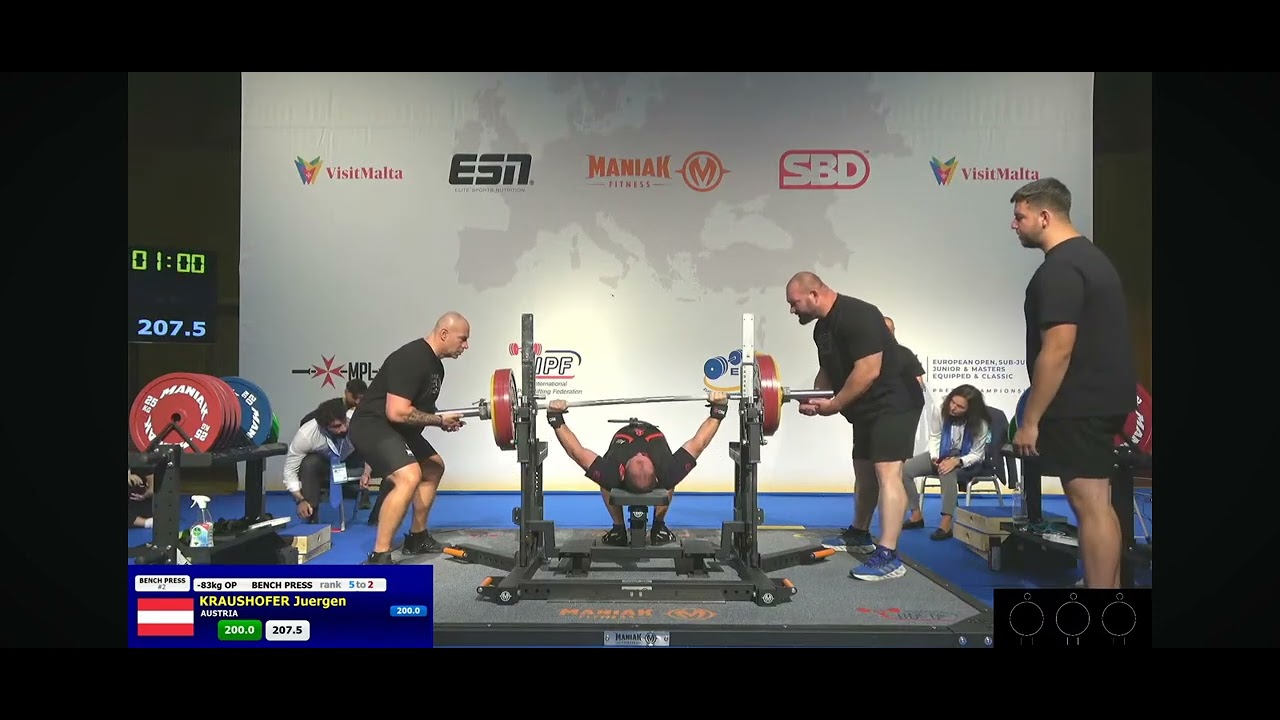 4 Platz f&uuml;r J&uuml;rgen Kraushofer bei der EM in Malta  mit 207,5 kg Bankdr&uuml;cken Classic bis 83 kg
