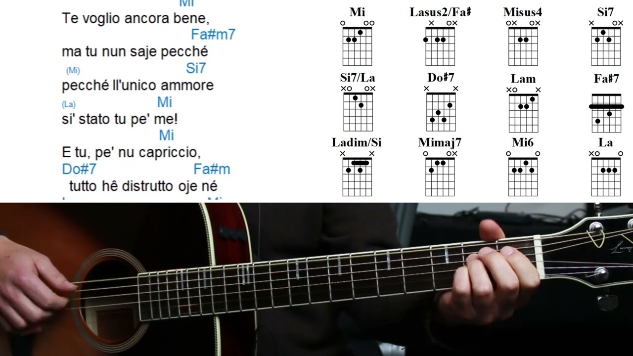 Malafemmena  - Cover - Chitarra Accordi - Parte 1
