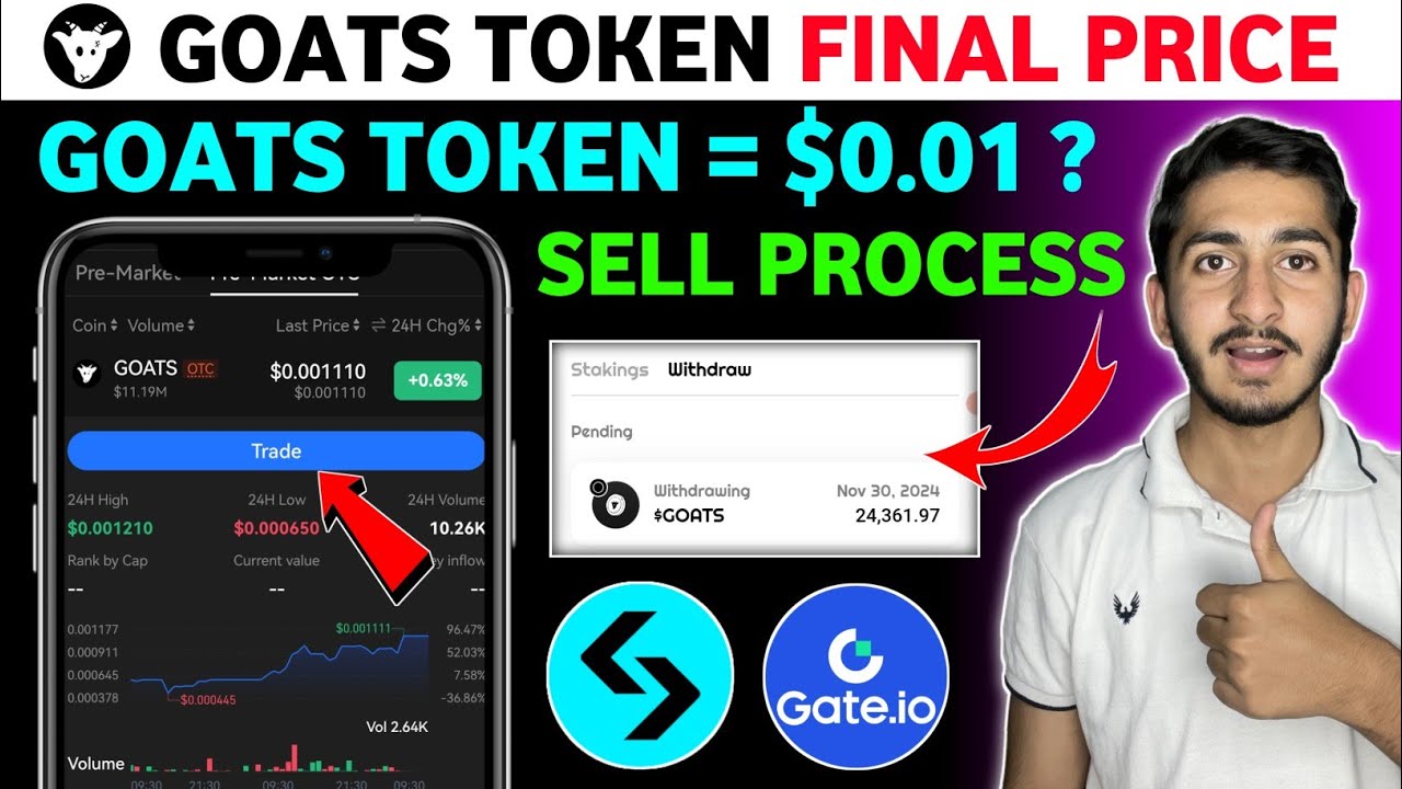 Goats airdrop price prediction | Goats token price | Goats airdrop withdrawal