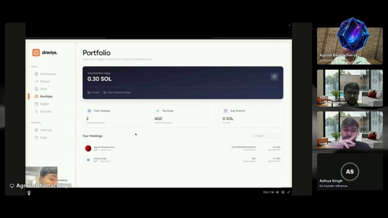 @Draviyaofficial | Launch Stream Powered by CyreneAI