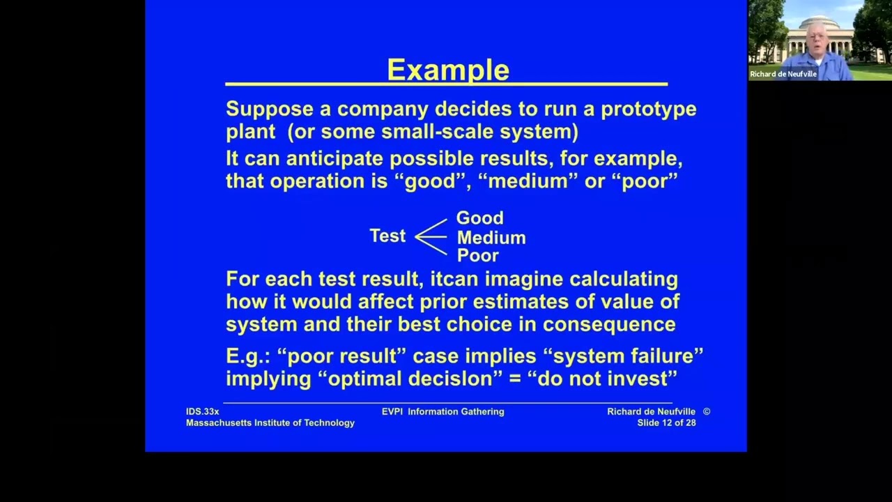 Unit 9: Value of Information, Video 3: Expected Value of Sample Information
