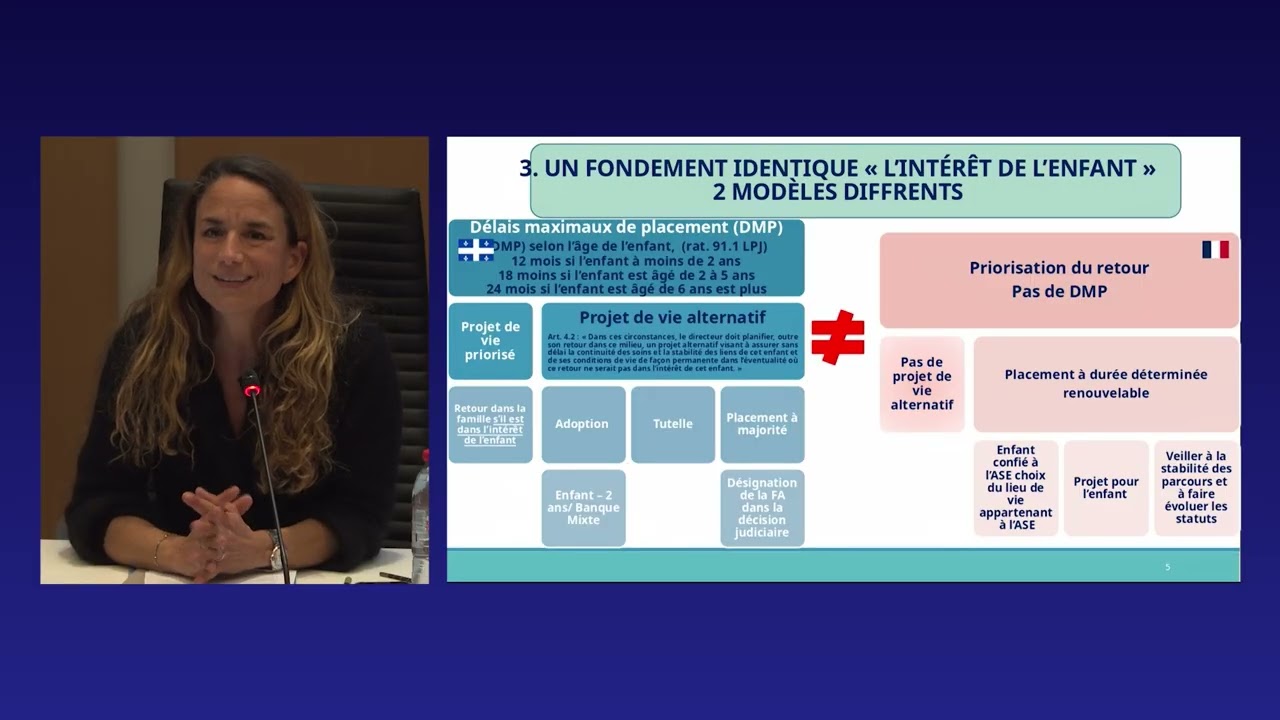 Colloque AFMJF 2025 J1 - Table ronde Travailler autrement avec les familles