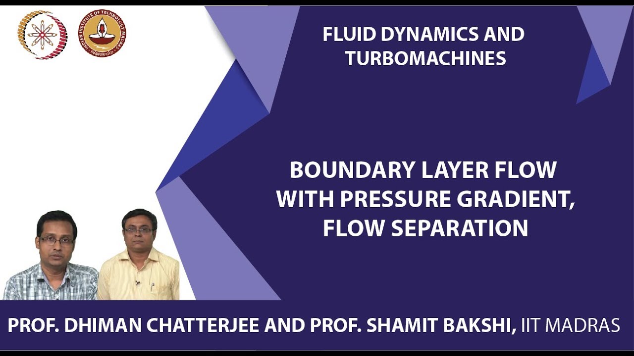 Boundary Layer flow with pressure gradient, Flow separation