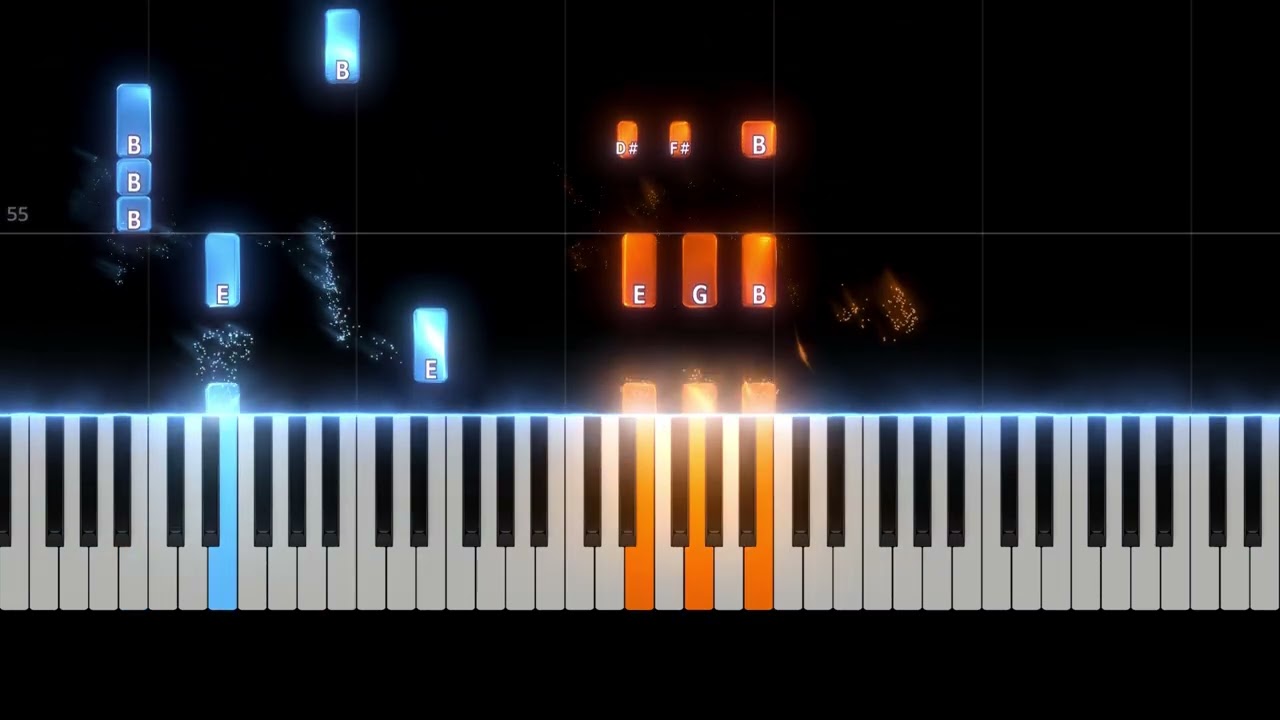 Forever - BABYMONSTER [PIANO TUTORIAL]