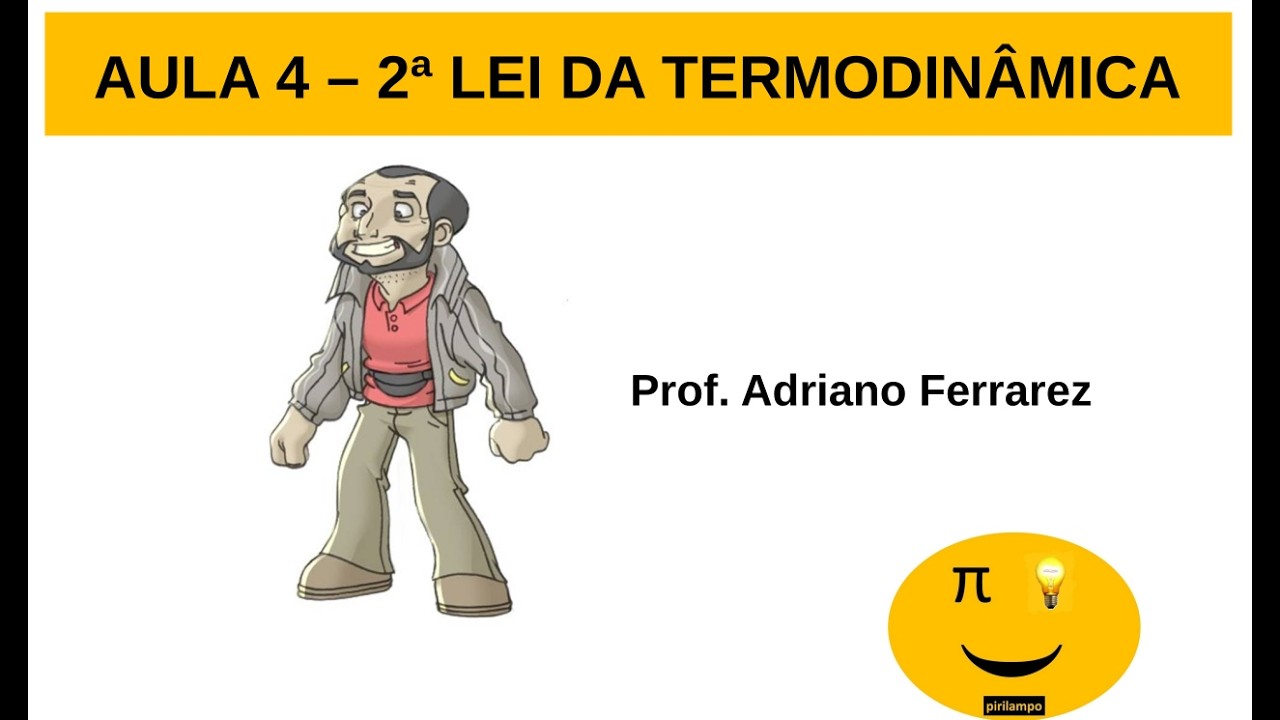 Aula 4 - 2ª Lei da Termodinâmica - Ciclo de Carnot