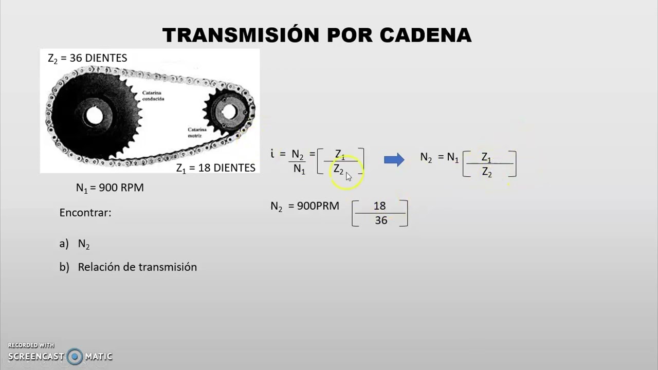 Transmisión por cadena
