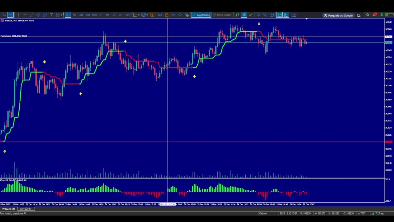 Live Day trade  mini índice  meu indicador B3  26/12