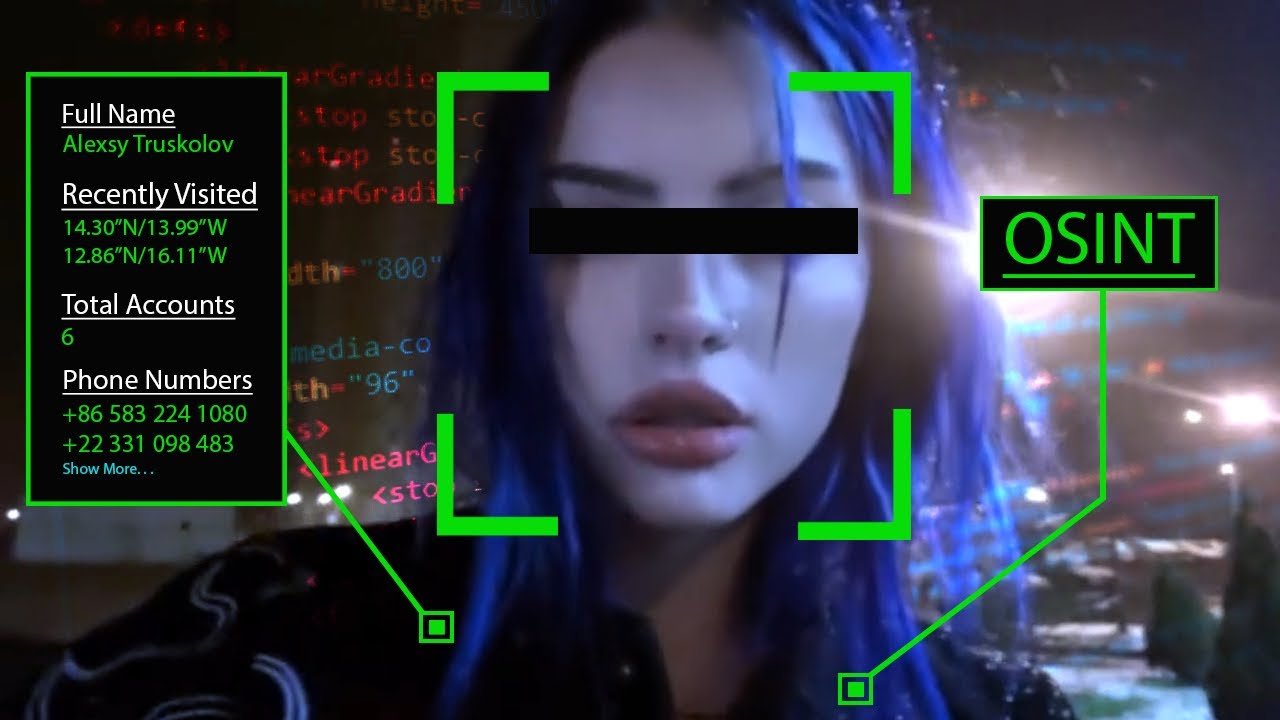 How to find info on people using OSINT