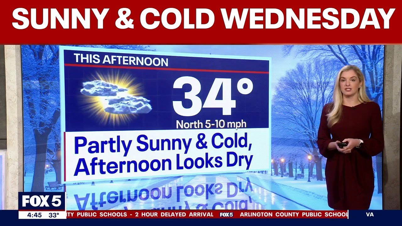 DC weather: Sunny and cold Wednesday