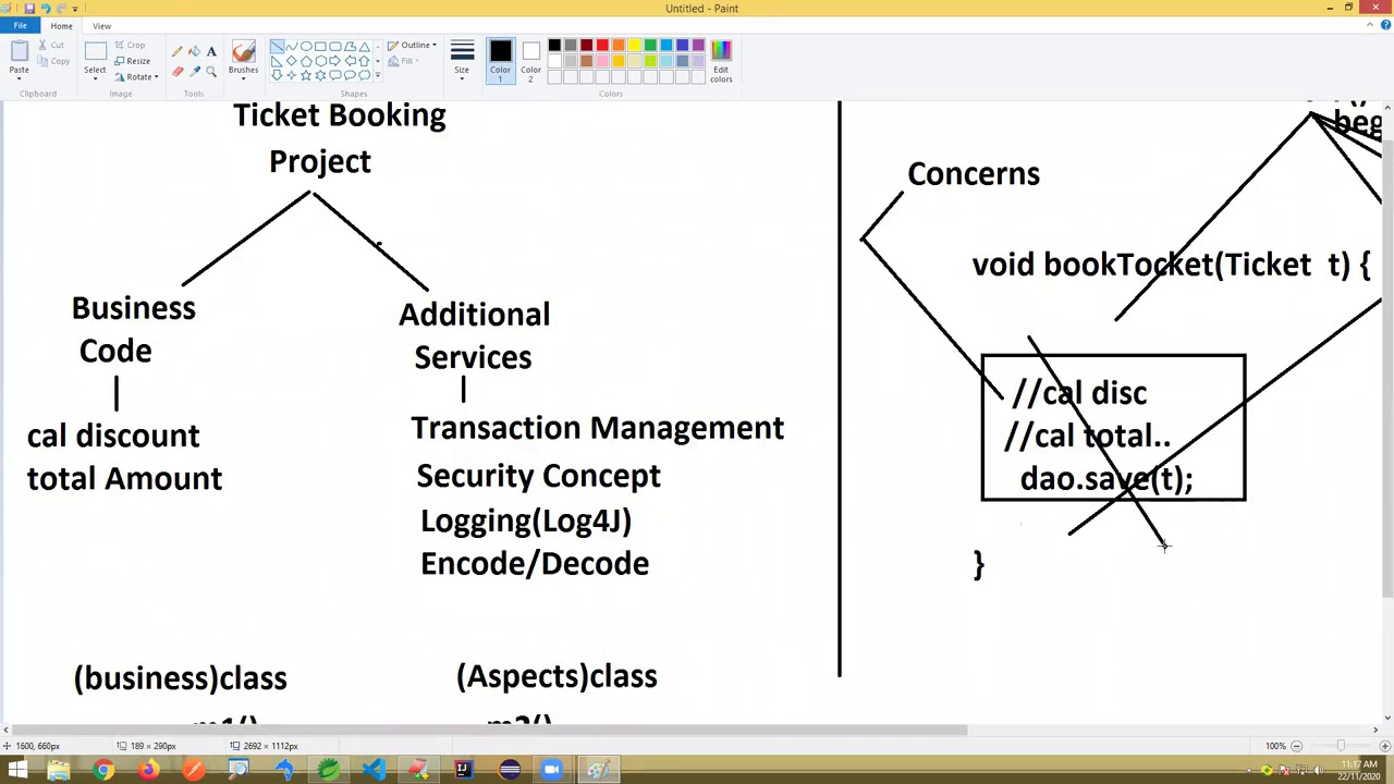 Spring Boot AOP session 1 By Mr. Raghu