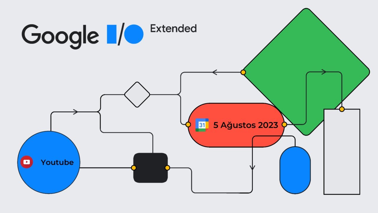 Google I/O Extended 2023 Turkiye