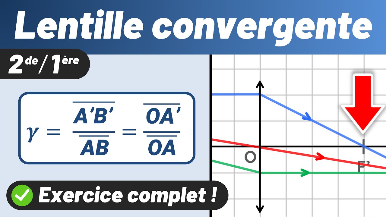LENTILLE CONVERGENTE ✅ Schéma, grandissement, image 💪 Seconde | 1ère spé