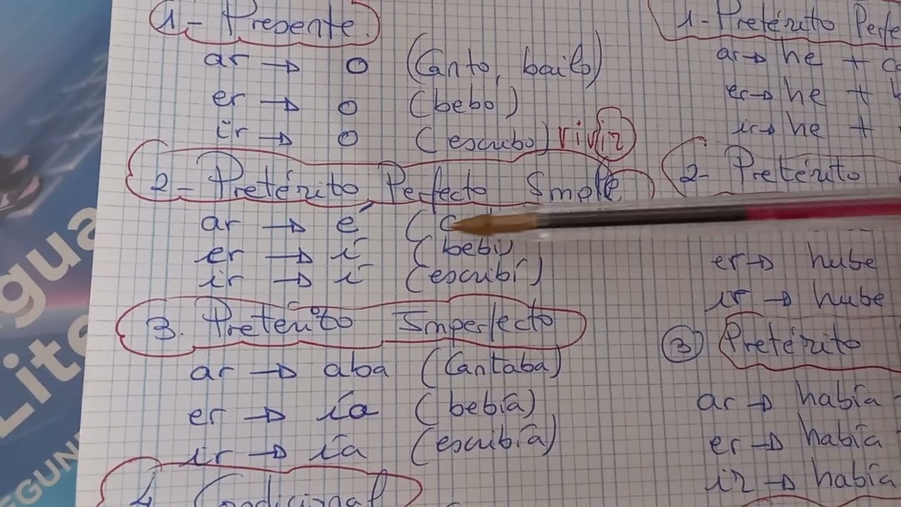 Verbos en español, tiempos simples , modo indicativo