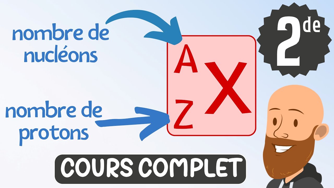 Le noyau de l'atome, siège de sa masse et de son identité - cours de seconde de physique chimie