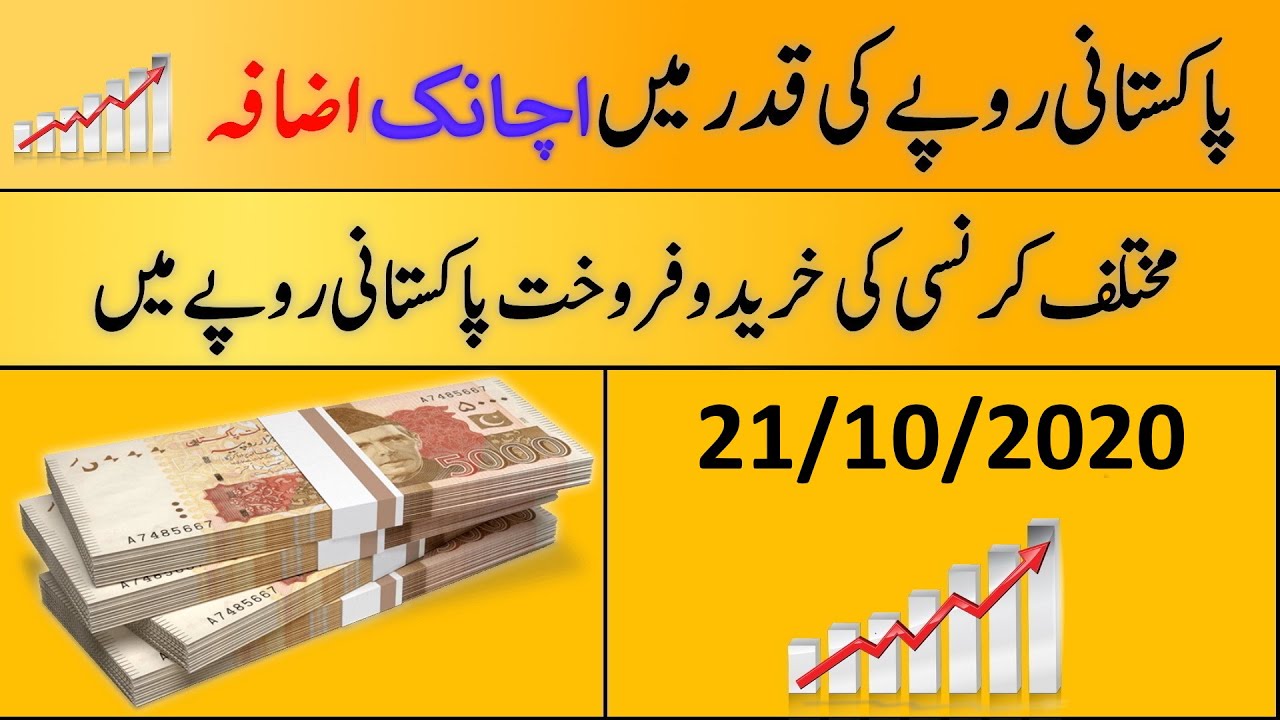 Today's Open Market Currency Rates in Pakistan |PKR Exchange Rate| 21st October 2020