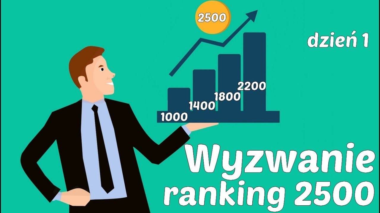 SZACHY 81# Szachowe wyzwanie zdobyć ranking 2500 na chess.com - dzień 1 - wbijam ranking 1500