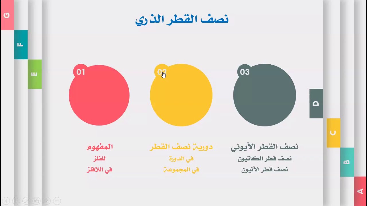 تدرج الخواص في الجدول الدوري