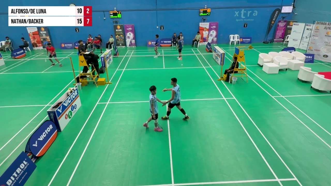 Ditrol Xtra Sports UAE Junior Elite Tour 2025 - BDU19 | Aleqxyz/Jonas vs. Mathew/Backer | F