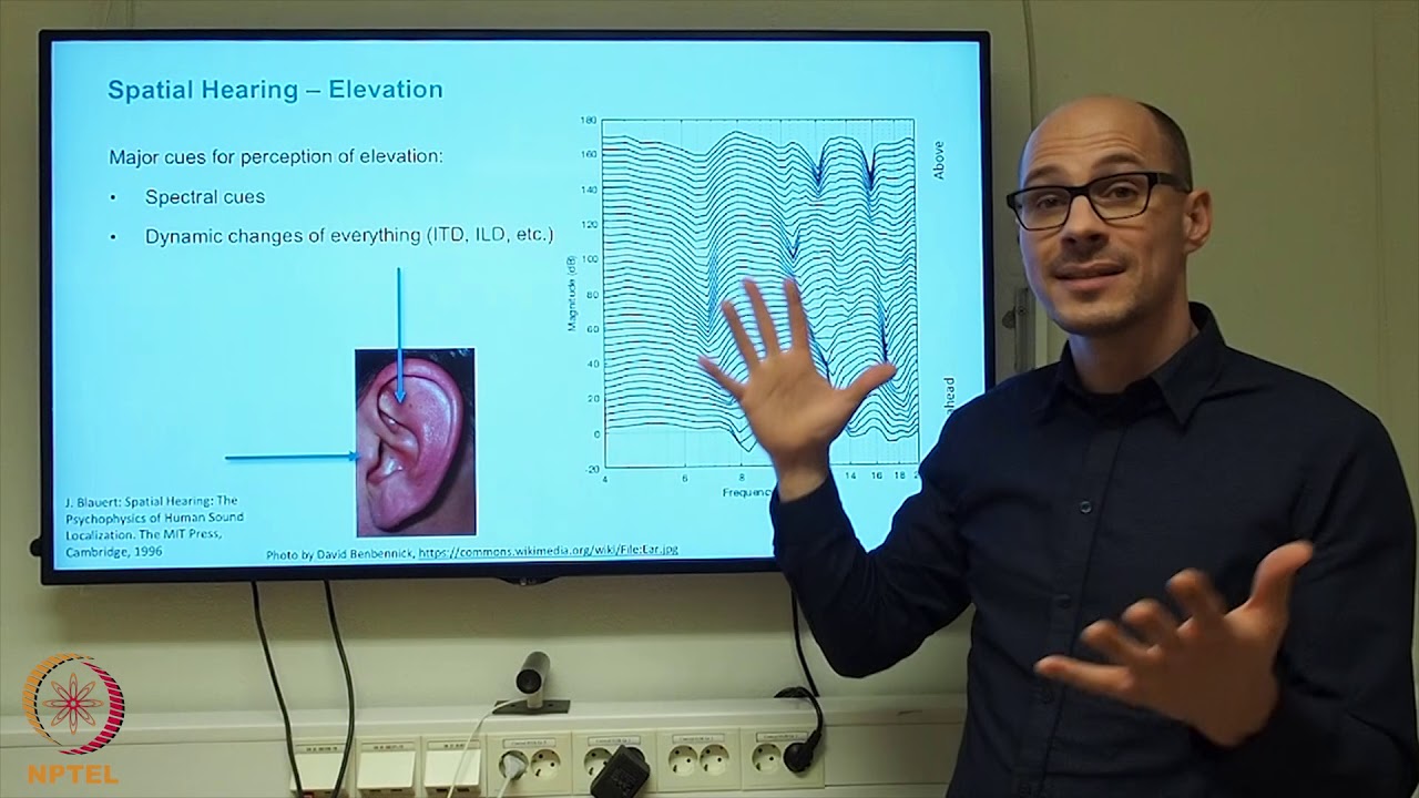 Lecture 4.3.1 Spatial Hearing