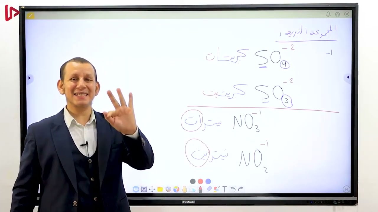 جزء هام تسمية المركبات الغير عضوية