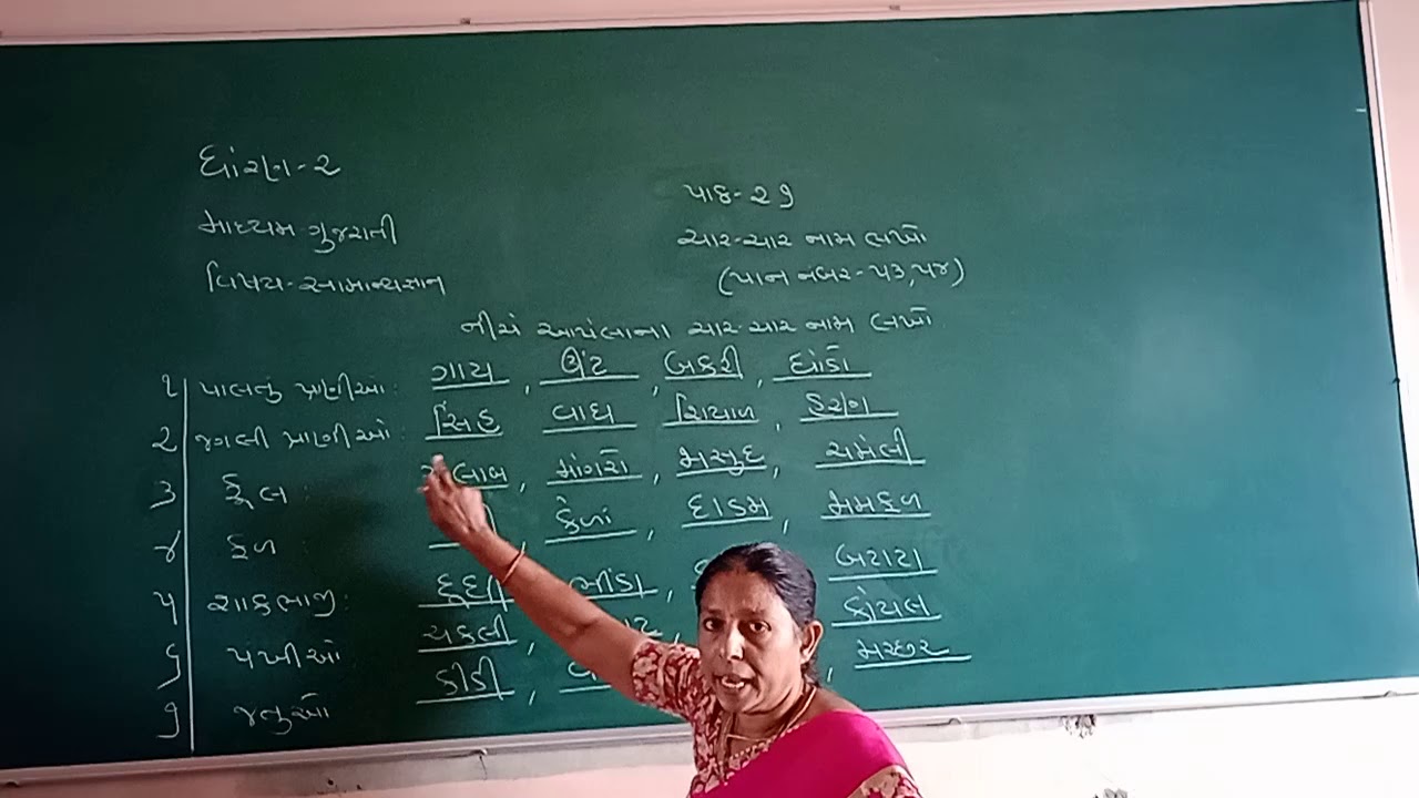 STD 2 GUJARATI MEDIUM SUB G K  CH 27 CHAR CHAR NAAM LAKHO