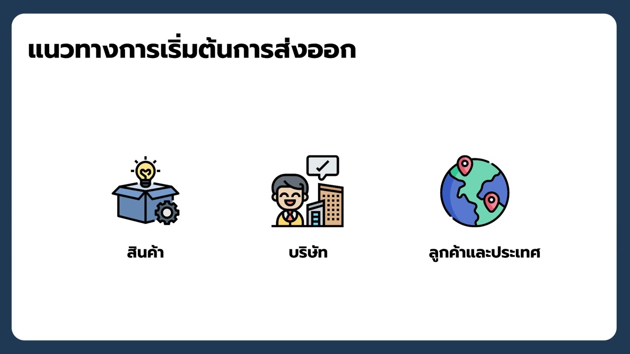 02 ขั้นตอนการส่งออกและนำเข้า