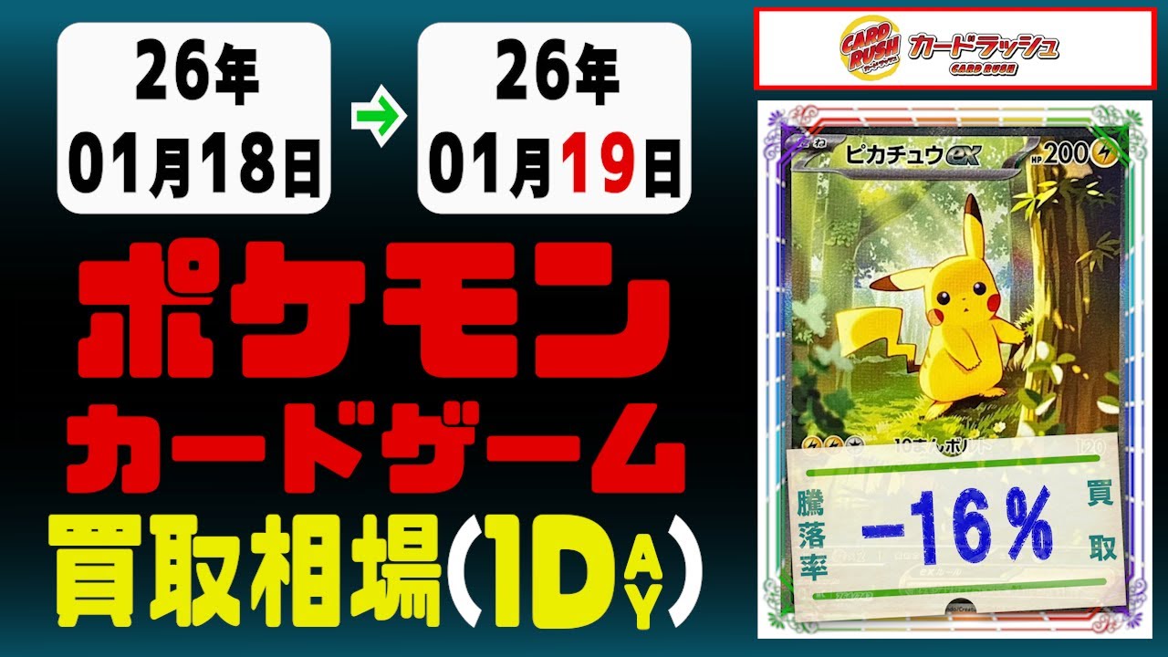 ポケカ 買取相場《142点/1日》｜01月19日 ＜100円以上騰落＞ #ポケモンカードゲーム #スタートデッキ100 #MEGAドリームex #インフェルノX #ピカチュウ #リザードン