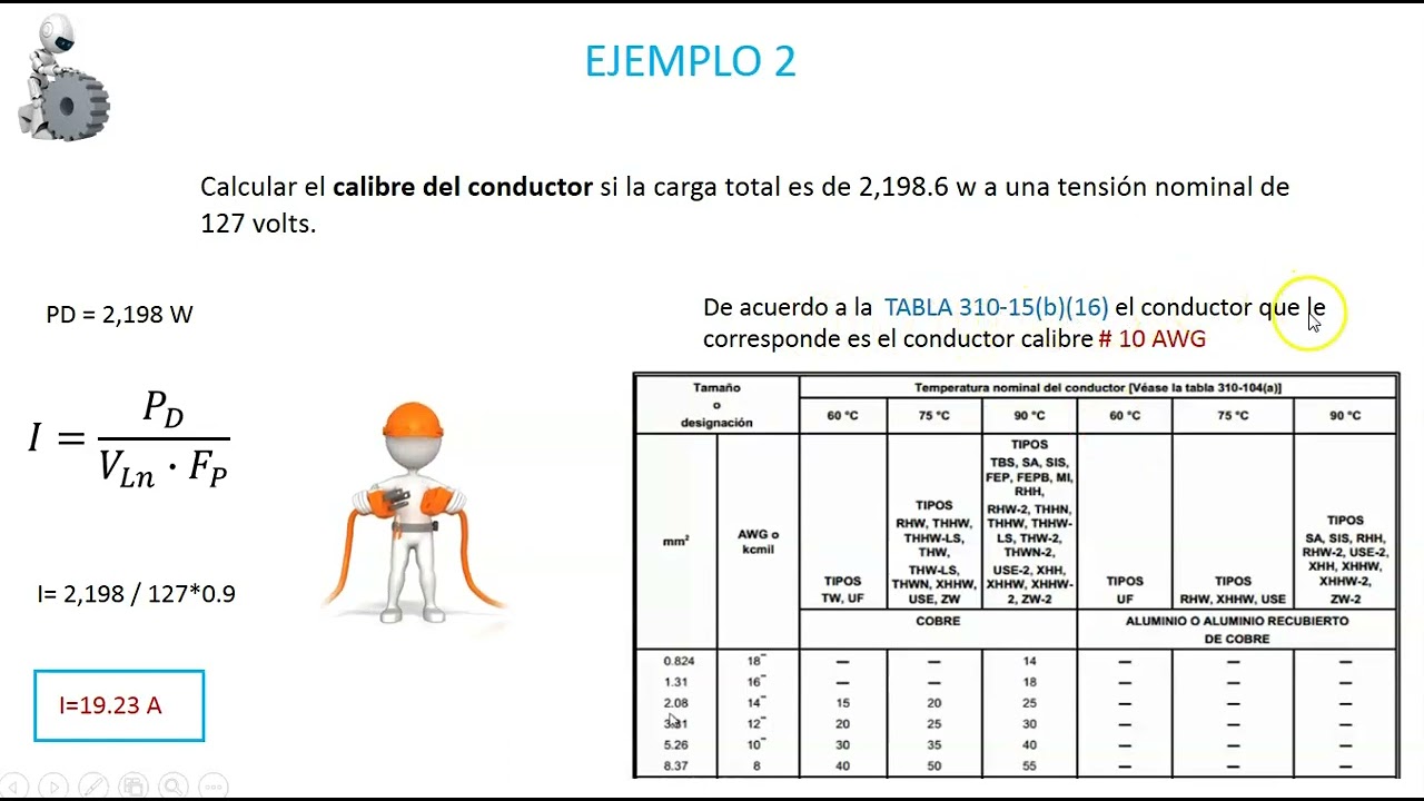CAL 7 CALCULO DE CALIBRE  DE CONDUCTOR POR AMPACIDAD DE UNA INSTALACIÓN ELÉCTRICA RESIDENCIAL