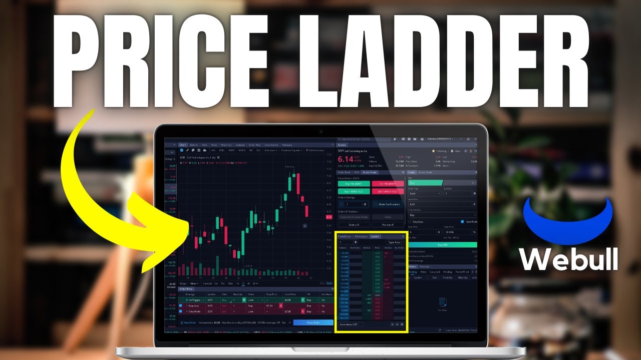 Webull Price Ladder | Step-by-Step Tutorial