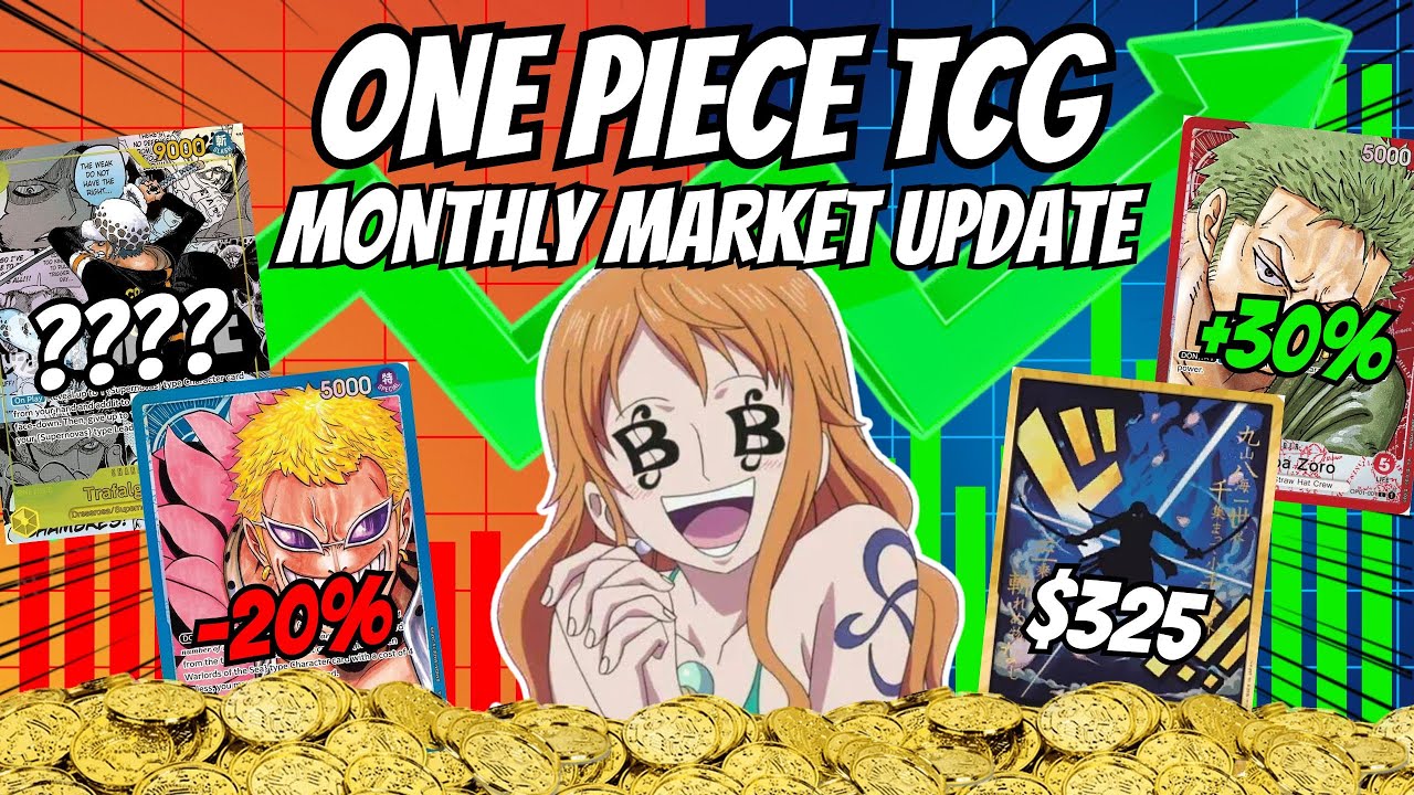 One Piece Card Game Market Update | March 2025 Market Watch