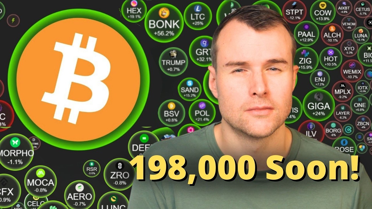 🔥 Bitcoin's Next Big Move: 65% Gains! - BTC Crypto Analysis
