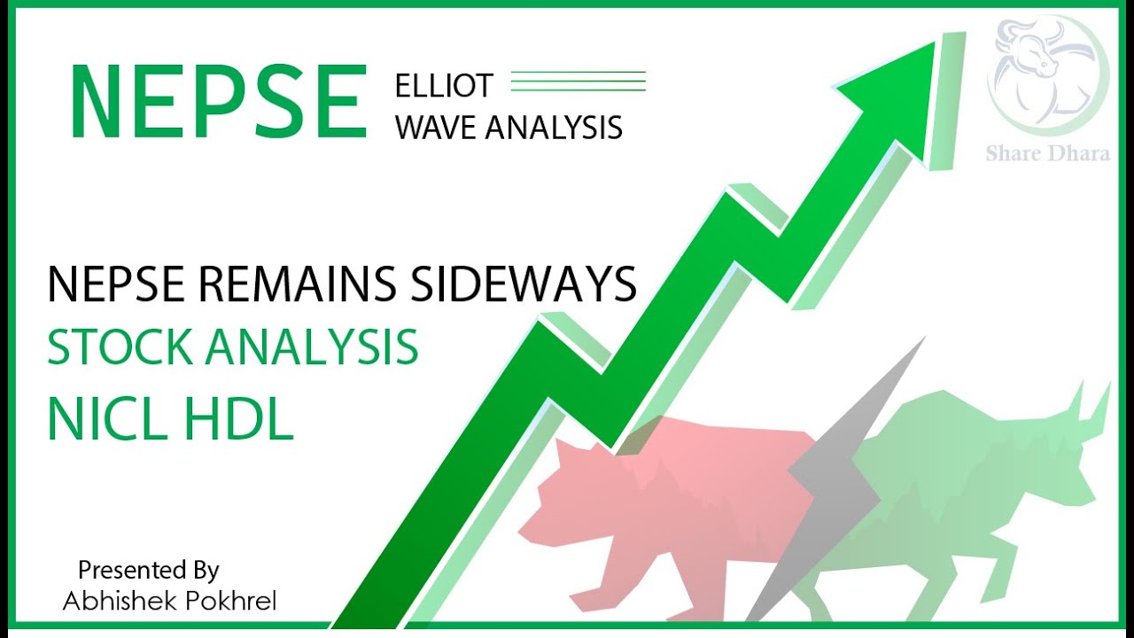 Nepse Technical Analysis Elliot Wave Stock Analysis: NICL HDL